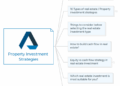 Property Investment Strategies